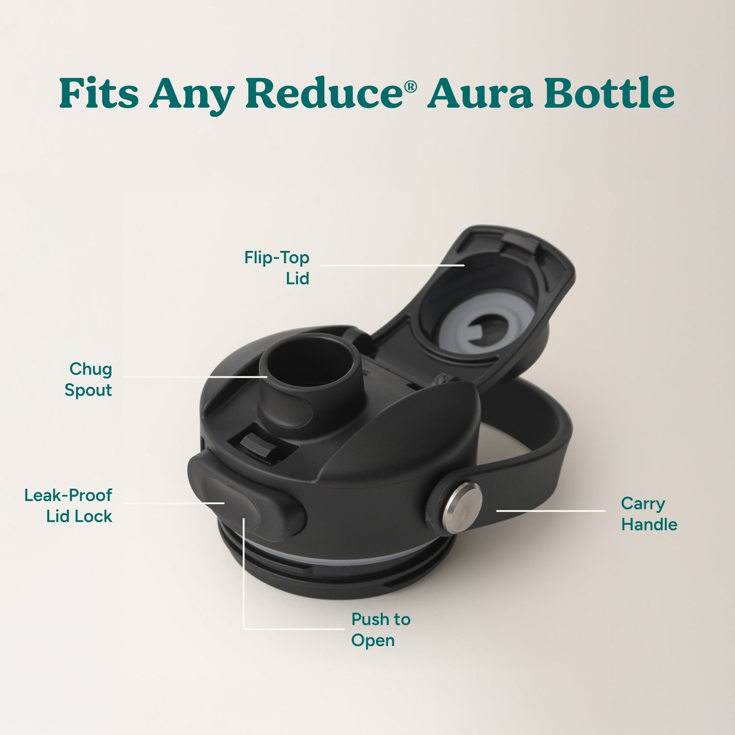 aura-lid-y3 AuraLid_ALL_Replacement-3_Black.jpg