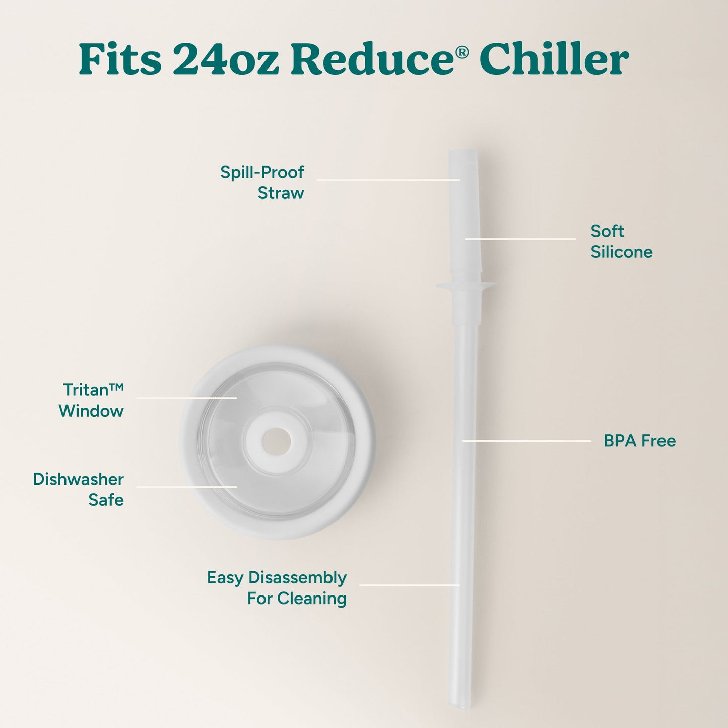 chiller-medium-lid-and-straw-set-w3 ChillerLid_24oz_Replacement-3_Clear.jpg