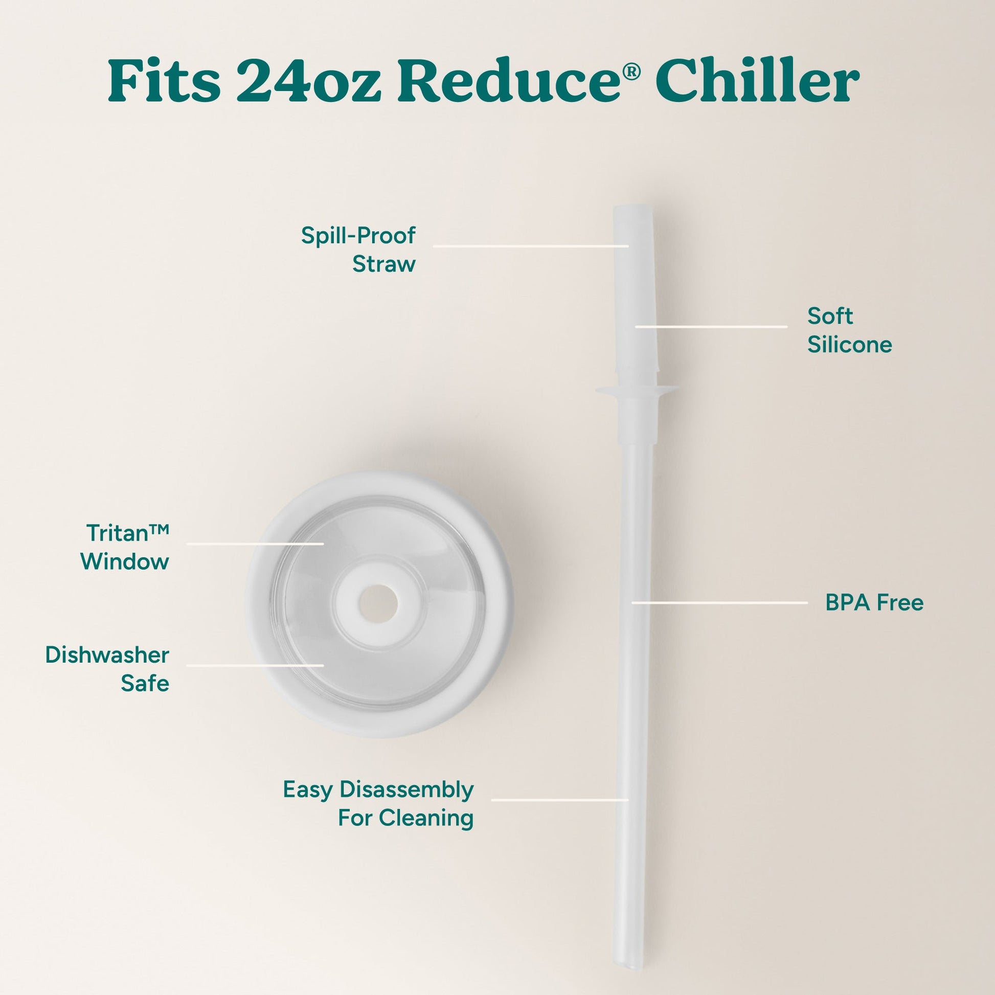chiller-medium-lid-and-straw-set-w3 ChillerLid_24oz_Replacement-3_Clear.jpg