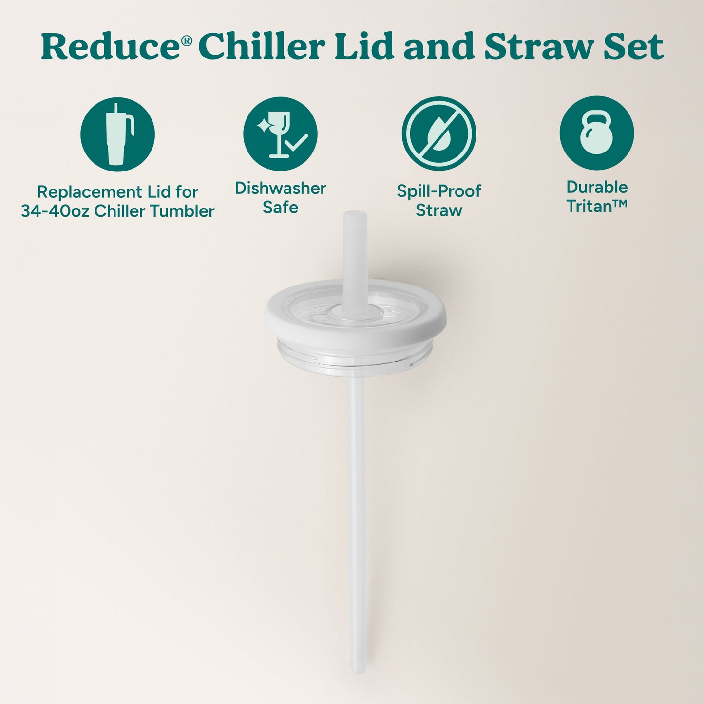 chiller-large-lid-and-straw-set-x2 ChillerLid_40oz_Replacement-2_Clear.jpg