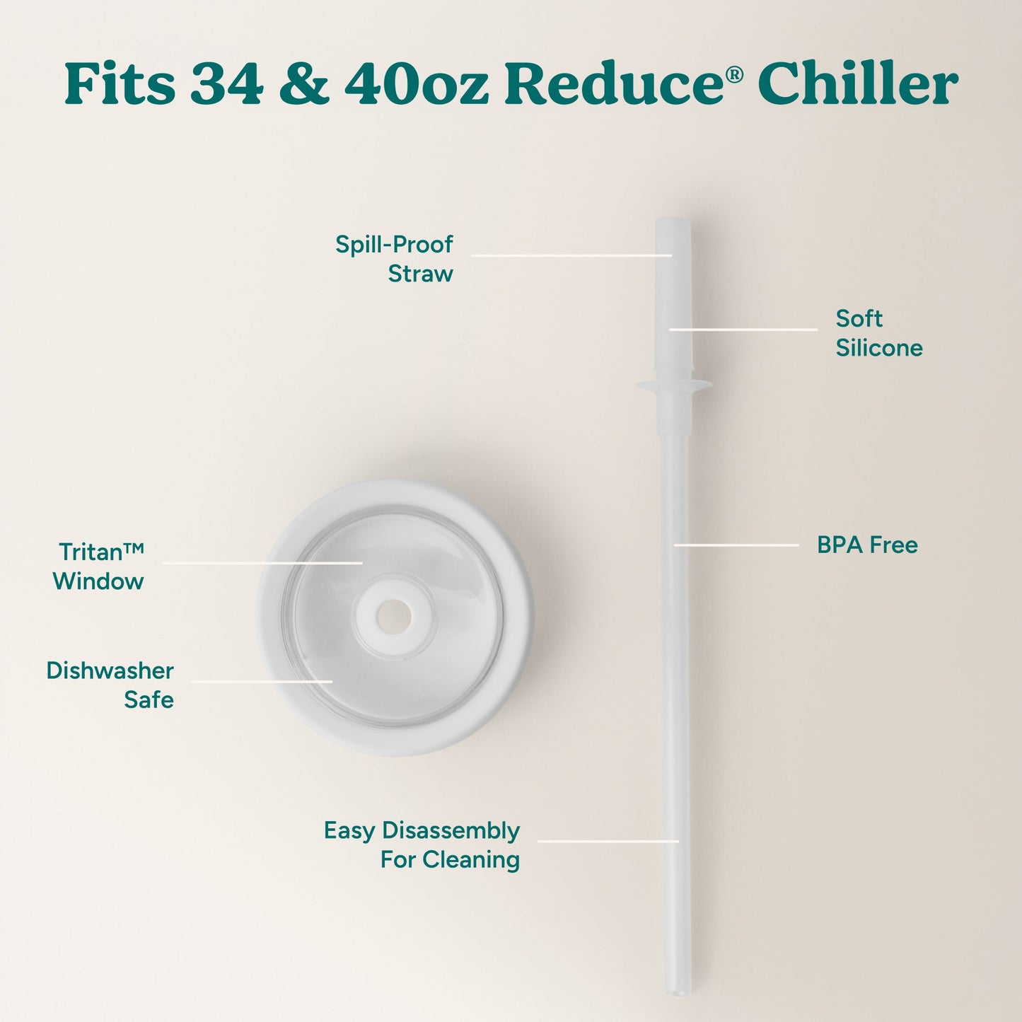 chiller-large-lid-and-straw-set-x2 ChillerLid_40oz_Replacement-3_Clear.jpg