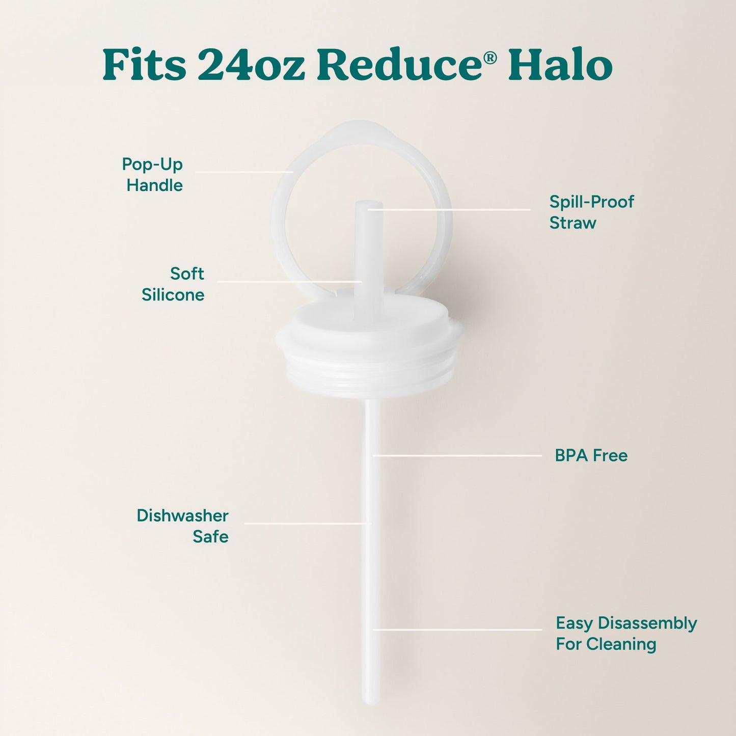 halo-medium-lid-and-straw-set-w7 HaloLid_24oz_Replacement-3_5a491c1e-16a1-4137-99f0-c960a4a77ab9_White.jpg