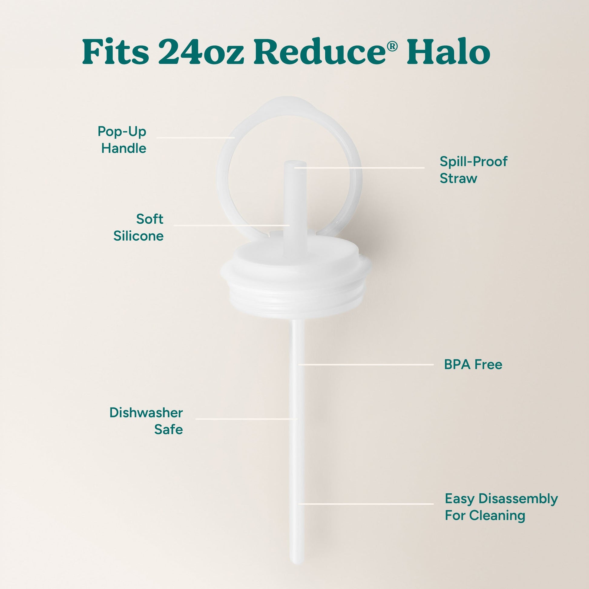 halo-medium-lid-and-straw-set-w7 HaloLid_24oz_Replacement-3_5a491c1e-16a1-4137-99f0-c960a4a77ab9_White.jpg