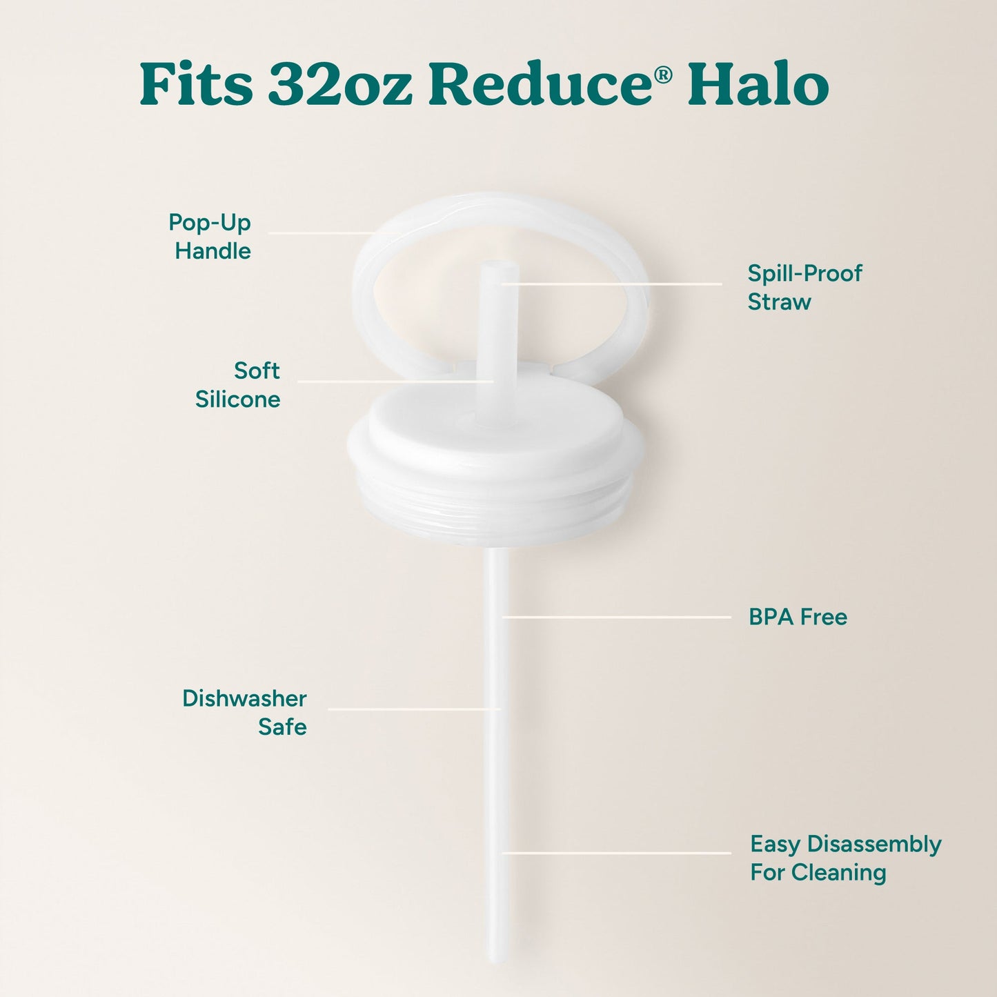 halo-large-lid-and-straw-set-z3 HaloLid_32oz_Replacement-3_White.jpg
