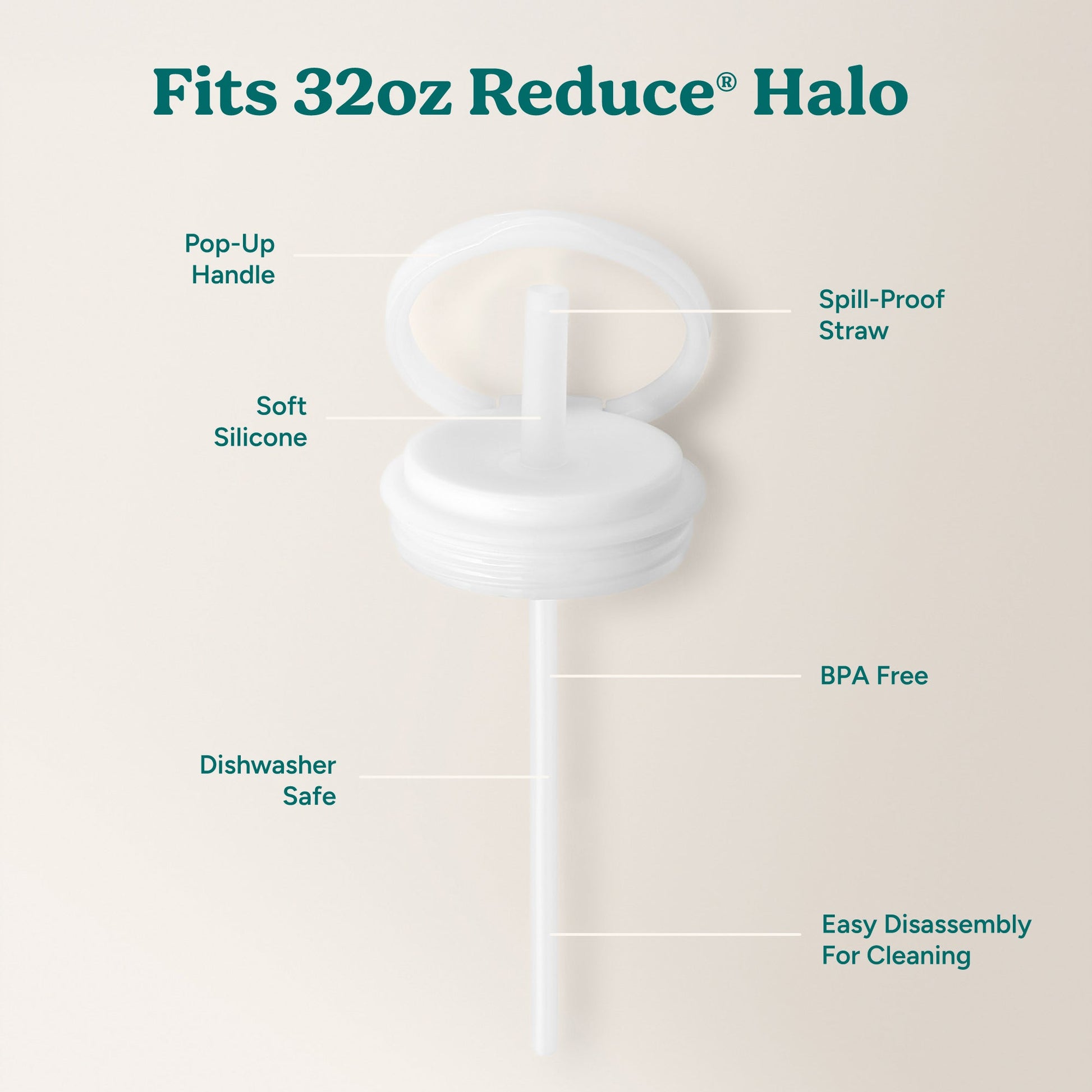 halo-large-lid-and-straw-set-z3 HaloLid_32oz_Replacement-3_White.jpg